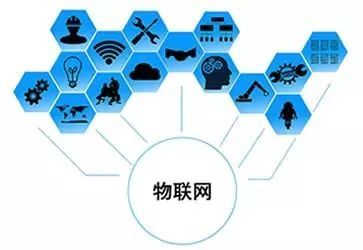 把握未來脈搏 2018高考選專業(yè)，戰(zhàn)略性新興產(chǎn)業(yè)之物聯(lián)網(wǎng)應(yīng)用服務(wù)